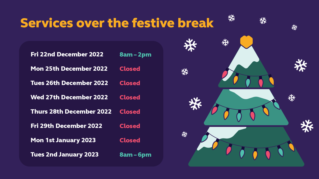 22nd December 8am-2pm, 23rd December closed, 24th December closed, 25th December closed, 26th December closed, 27th December closed, 28th December closed, 29th December closed, 30th December closed, 31st December closed, 1st January closed, 2nd January 8am-6pm